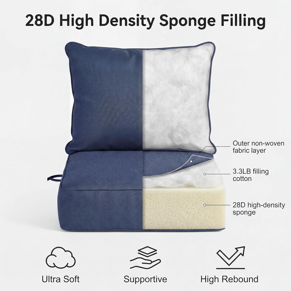 24 x 24 Waterproof Outdoor Cha - огляд і ціна Outdoor Furniture Cushions 24 X 24