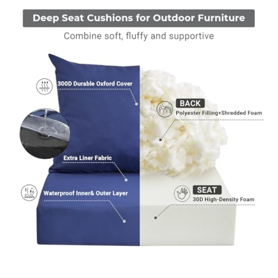 Outdoor Cushions for Patio Fur - огляд і ціна Outdoor Furniture Cushions 24 X 24