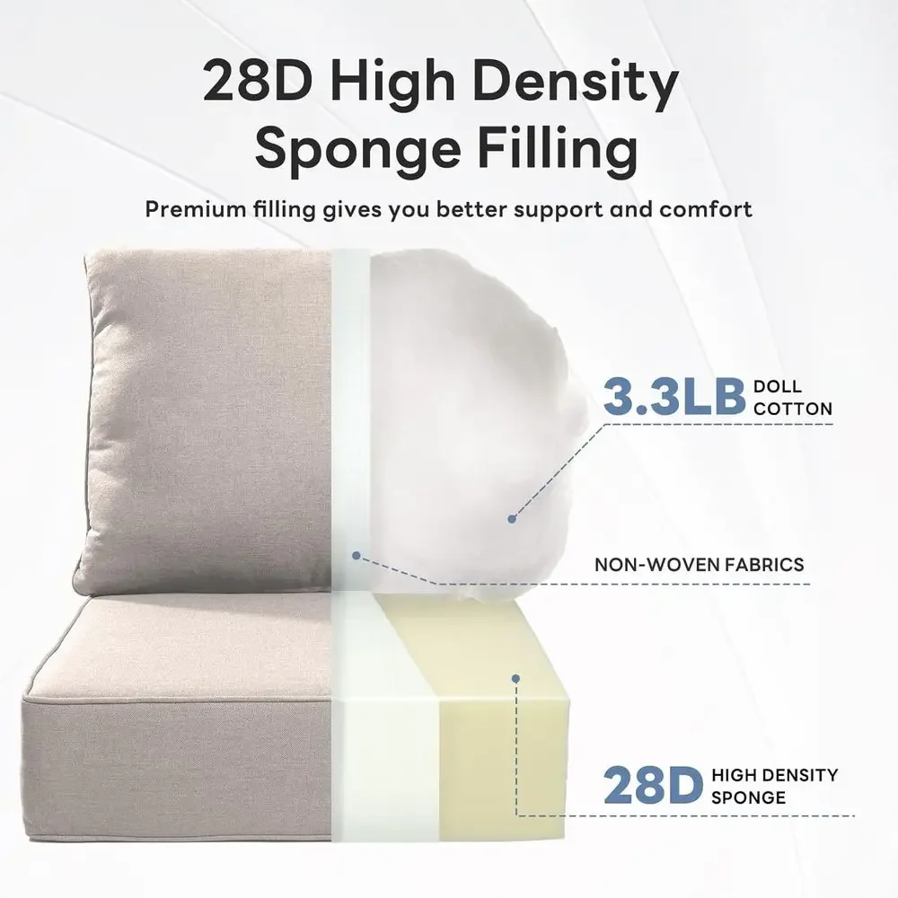 6 Thick Outdoor Chair Cushions - огляд і ціна Outdoor Furniture Cushions 24 X 24
